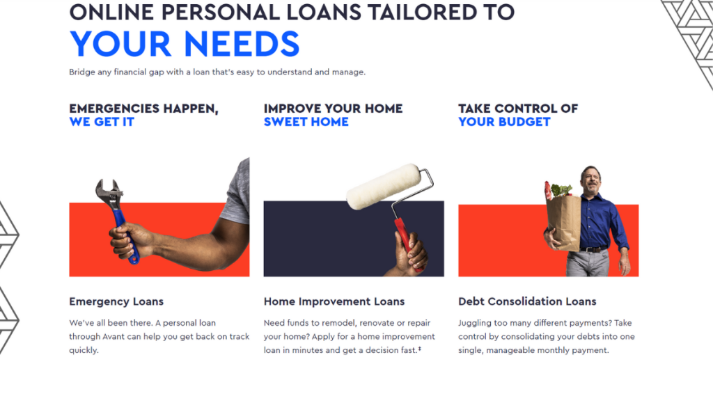 Avant Personal Loans features
