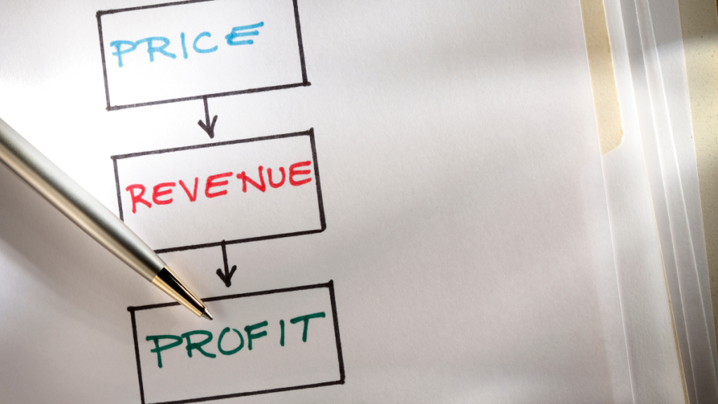 calculation of what is profit