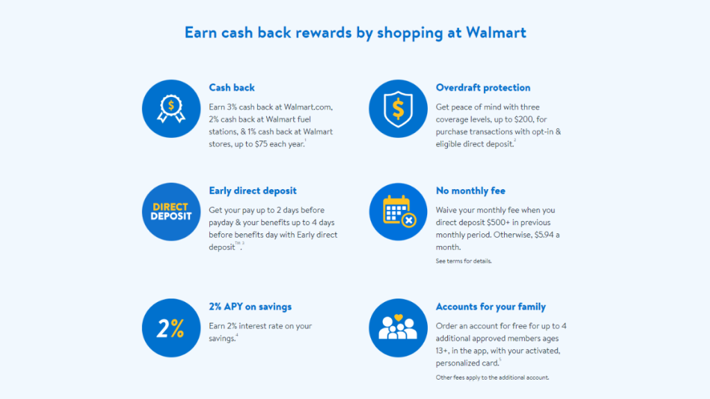 Walmart MoneyCard website