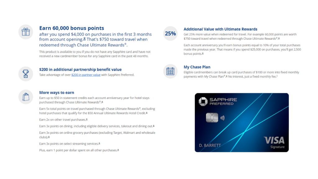 Chase Sapphire Preferred® review